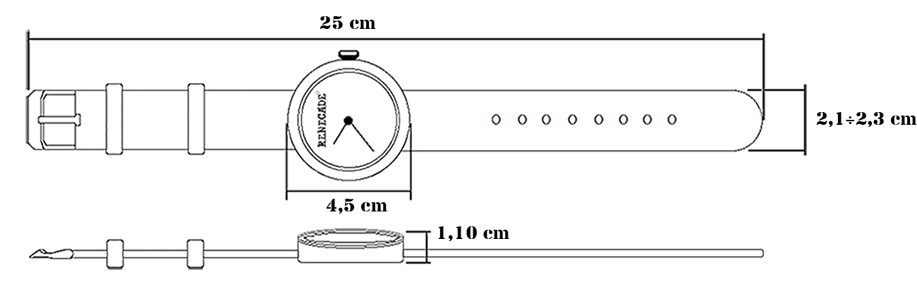 Dimensões