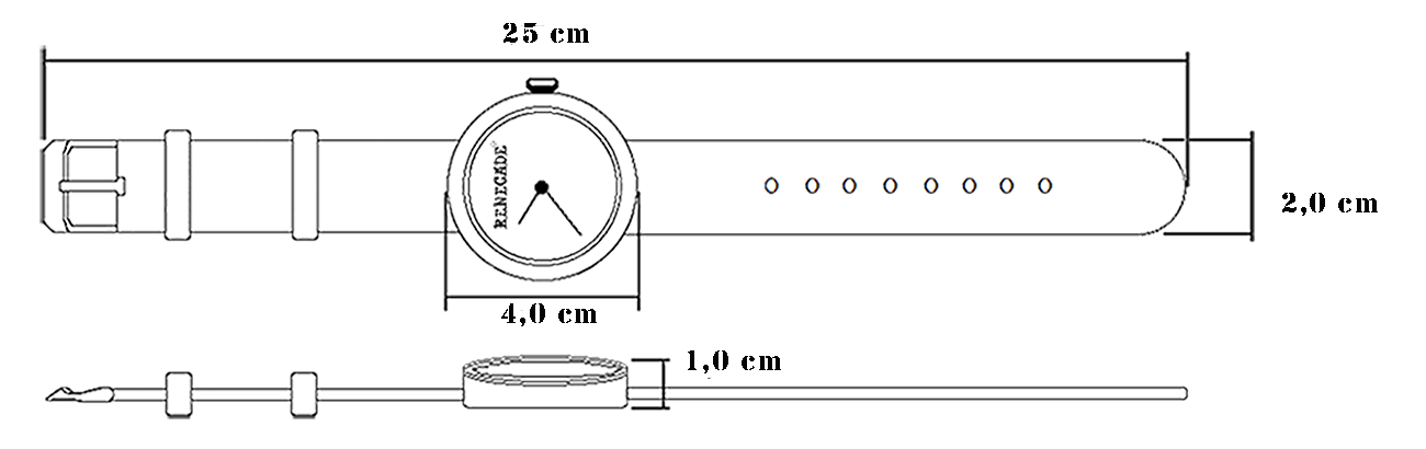 Dimensões