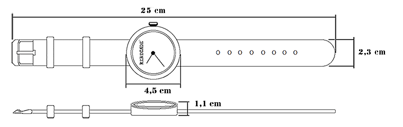 ZONAS DIMENSIONS